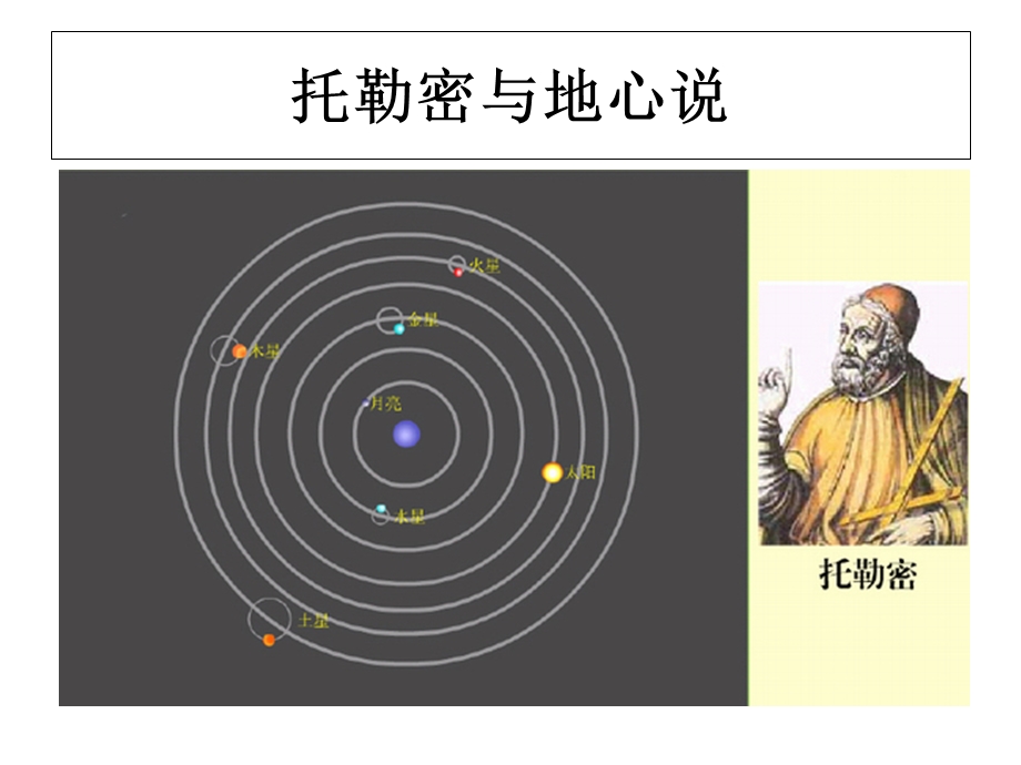 人教版地理必修一第一章第三节地球的运动.ppt_第3页