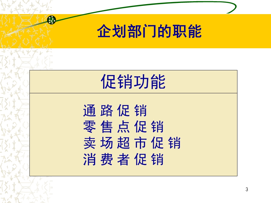 企划部门培训课程.ppt_第3页