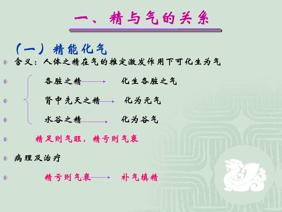 中医学精气血津液神之间的关系.ppt_第2页