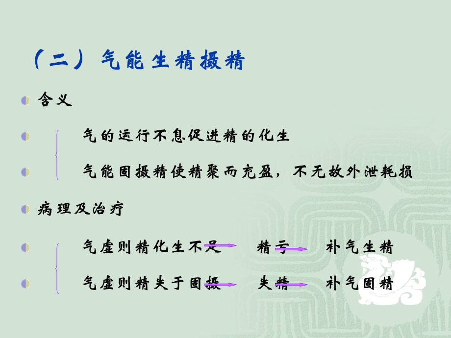 中医学精气血津液神之间的关系.ppt_第3页