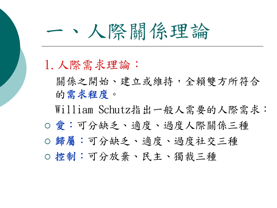 人际关系与说话艺术.ppt_第2页