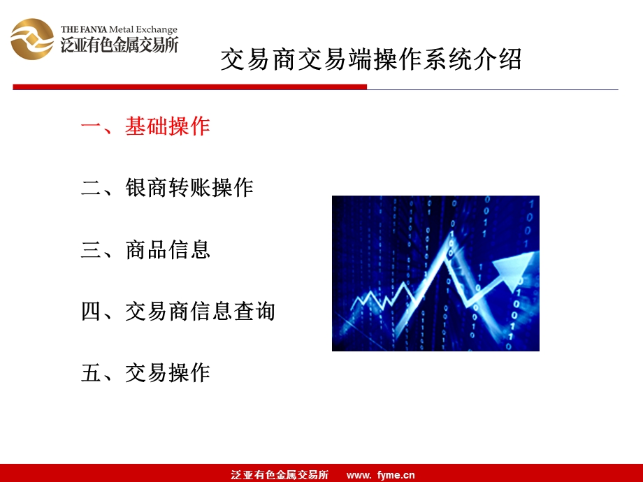 交易商交易端操作系统介绍.ppt_第2页