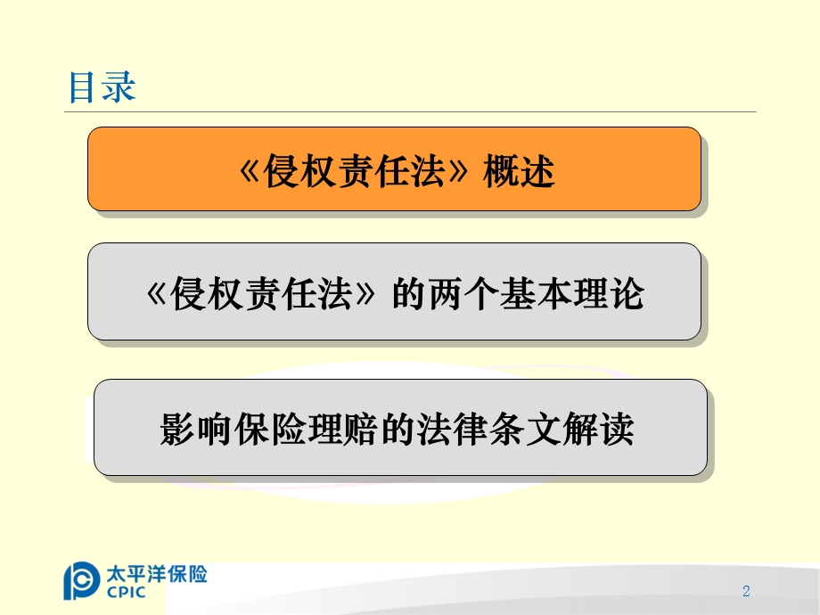 侵权责任法演讲.ppt_第2页