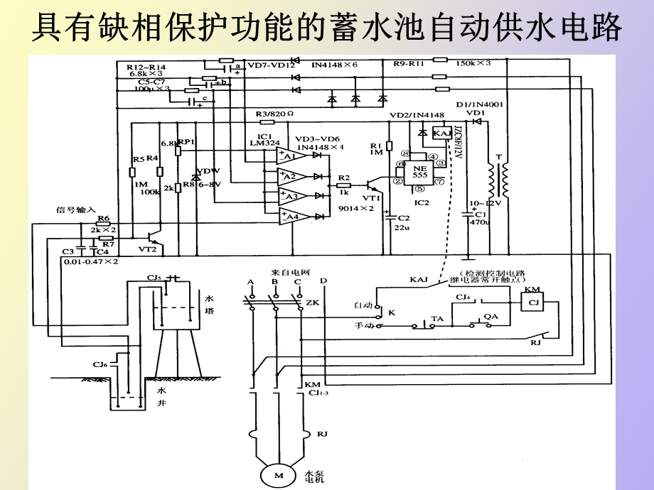 交直流稳压稳流电源设计.ppt_第2页