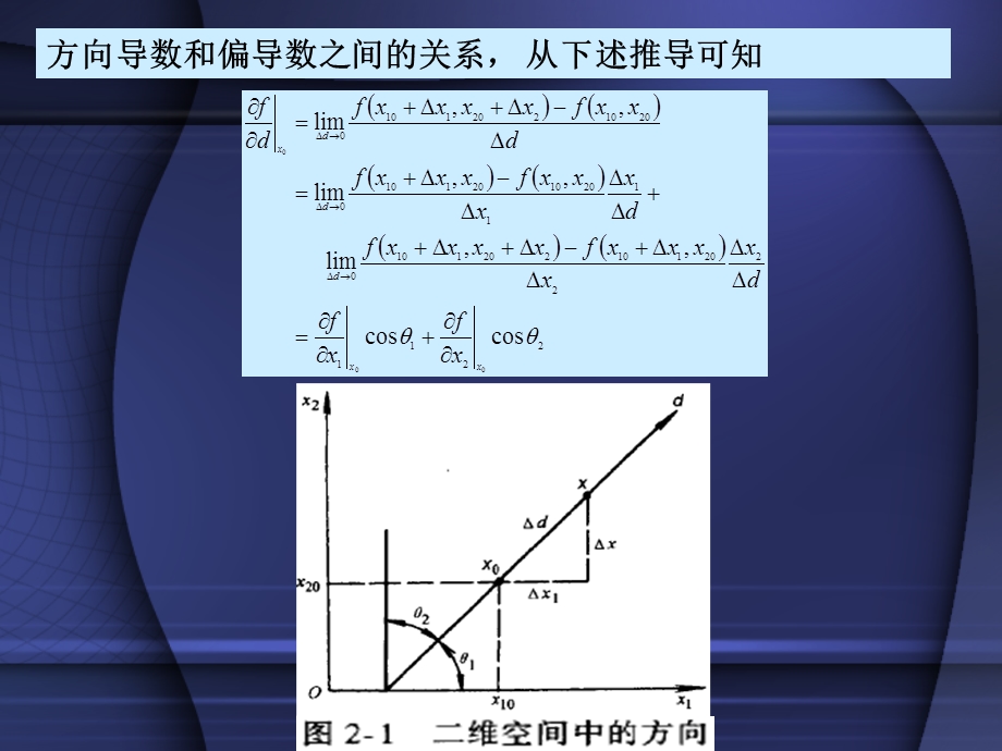 优化设计的数学基础.ppt_第2页