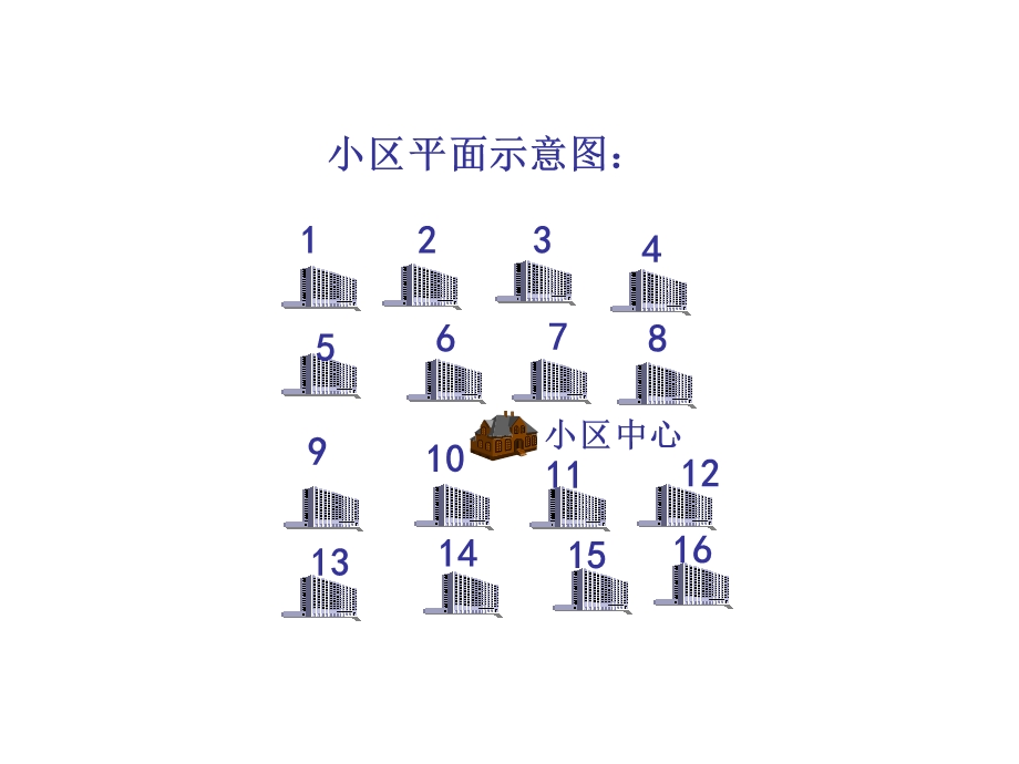 住宅小区综合布线系统的设计.ppt_第2页