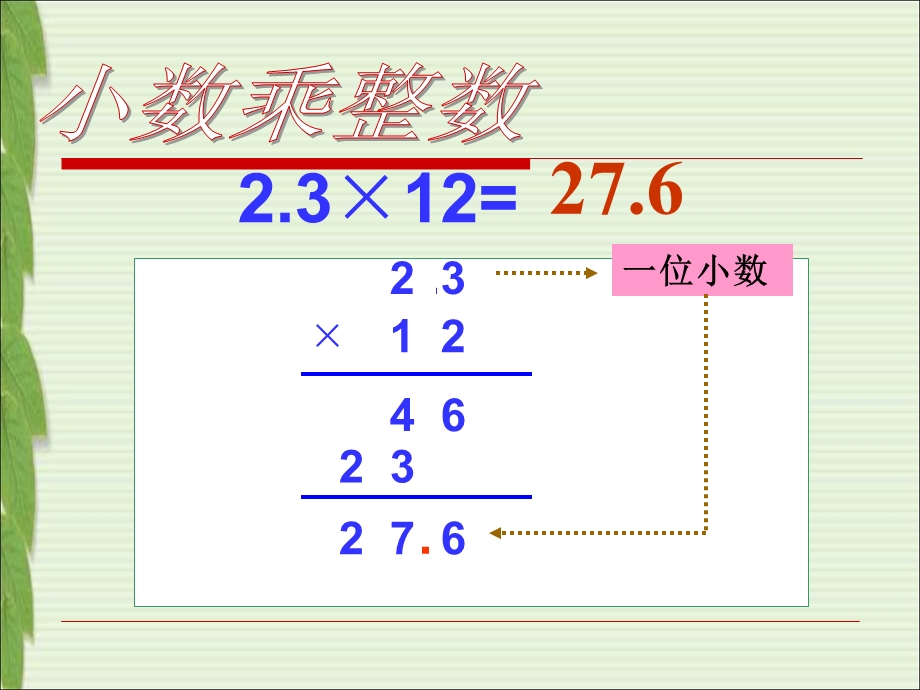 五年级数学上册总复习课件(全册).ppt_第3页