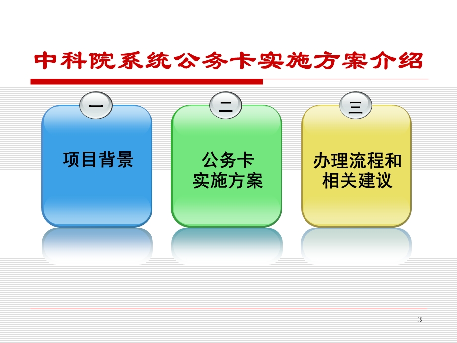 中科院系统公务卡实施方案介绍.ppt_第3页