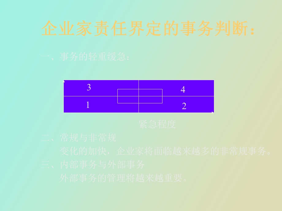 企业家的责任界定.ppt_第2页