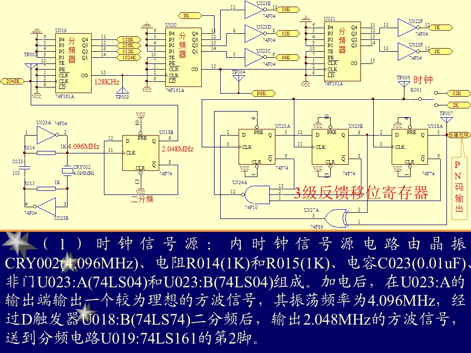 信号发生器系统实验.ppt_第3页