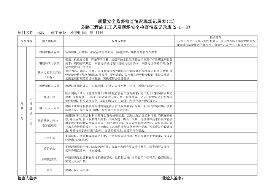 【整理版施工方案】公路工程项目施工工艺及现场安全检查记录表.doc_第3页