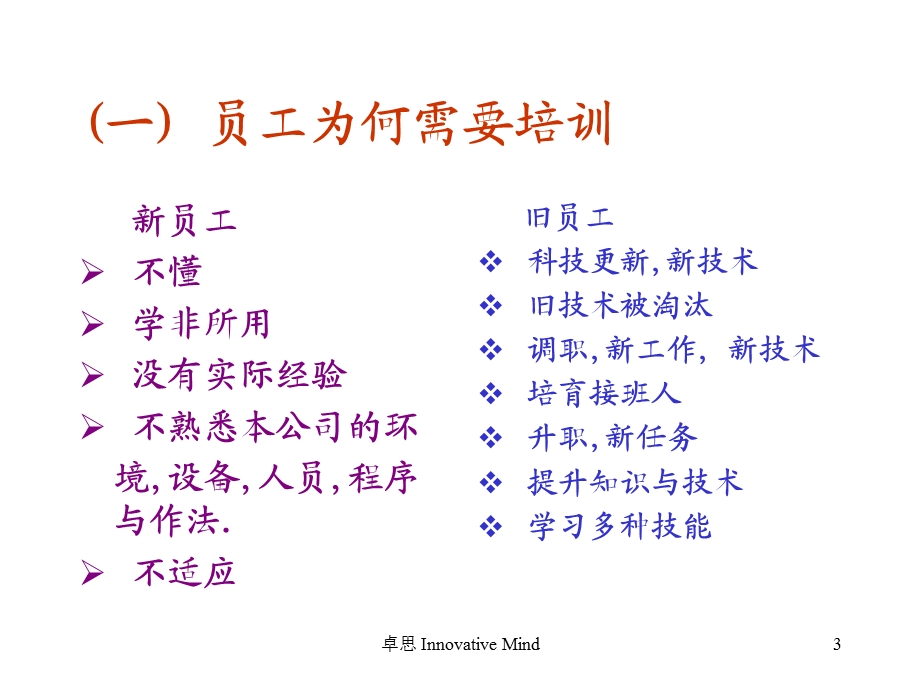 优秀培训师培训班教材.ppt_第3页