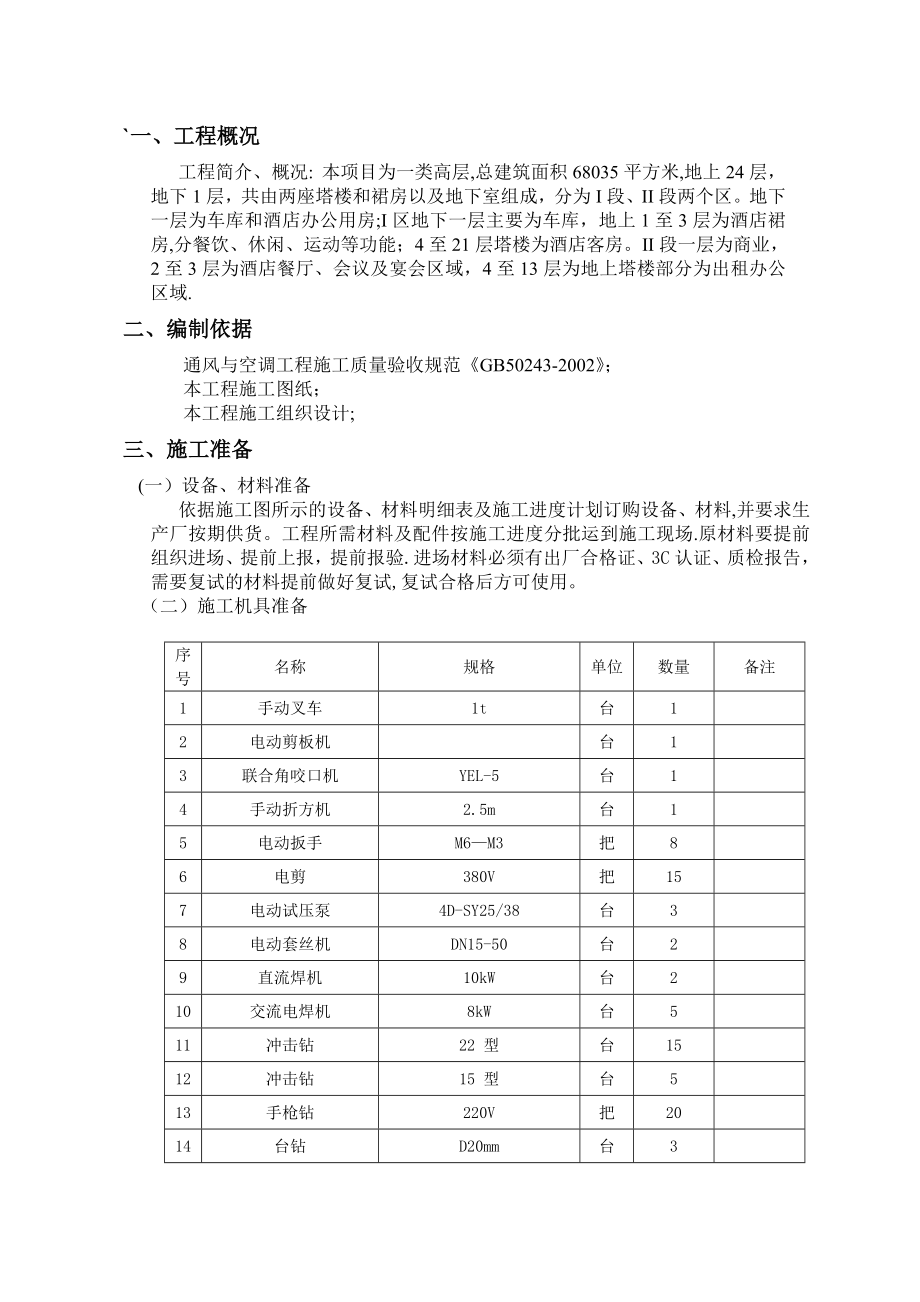 【施工方案】酒店通风空调施工方案.doc_第3页