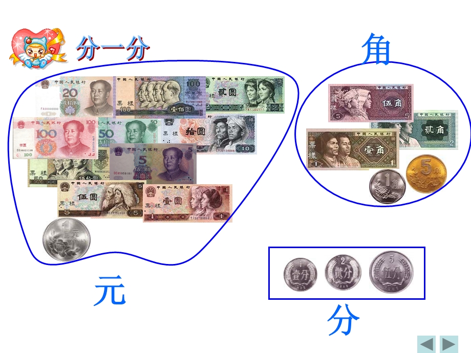 人教版一年级下册认识人民币第二课时例3、例4课件.ppt_第2页