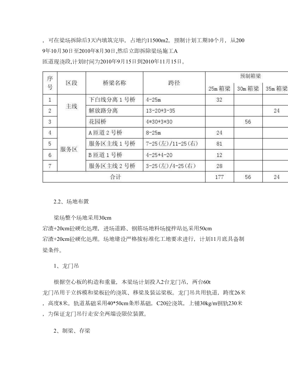 【建筑施工方案】箱梁预制梁场施工方案.doc_第3页