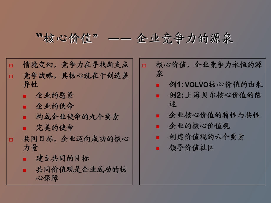 企业核心价值观.ppt_第3页