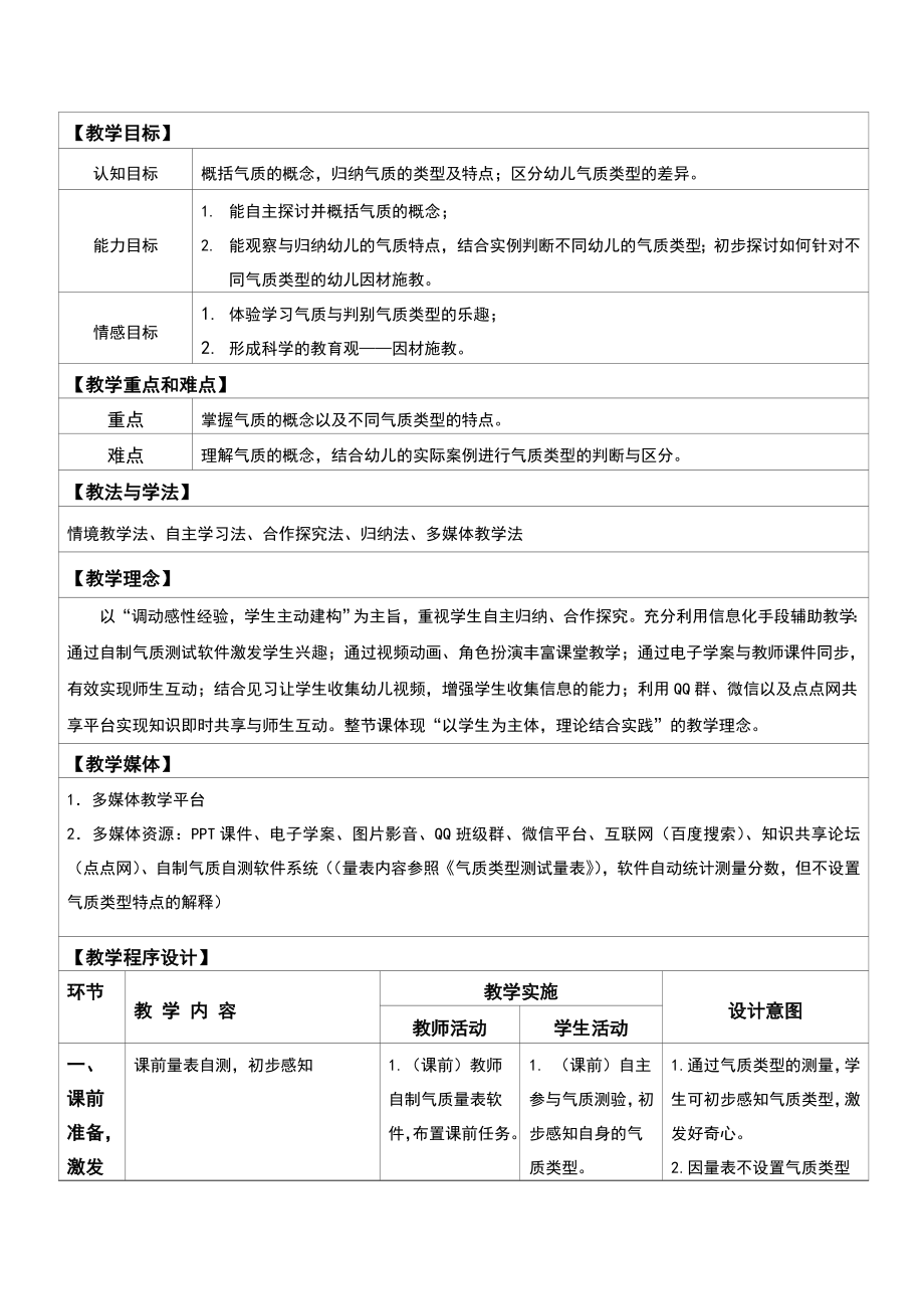 《幼儿地气质及其差异表现》教学方案设计.doc_第3页