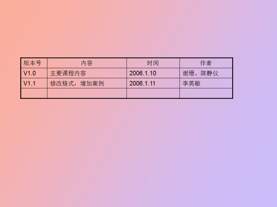 中兴公司EXCEL培训内容.ppt_第2页