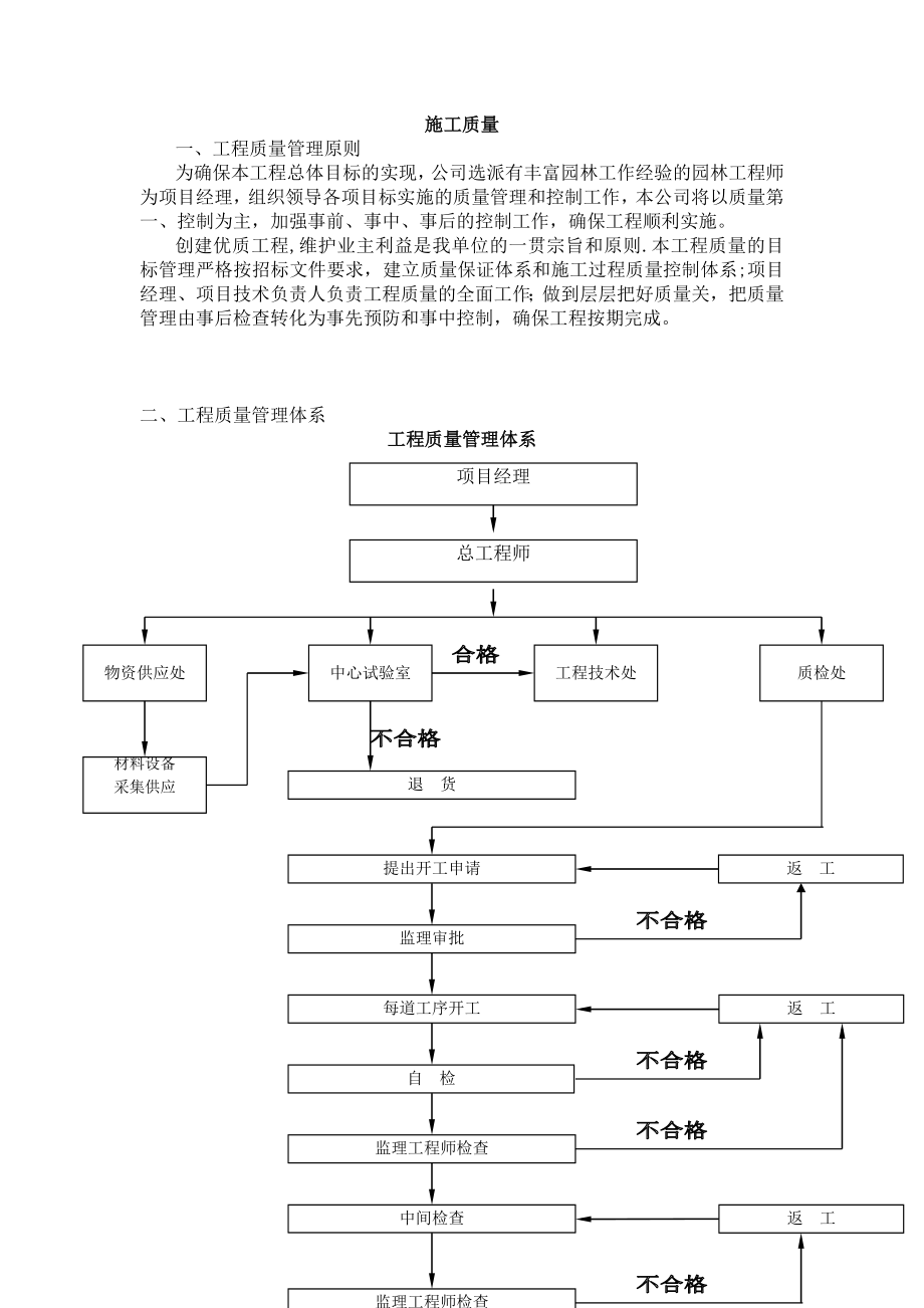 【施工管理】质量管理体系施工组织设计.doc_第1页