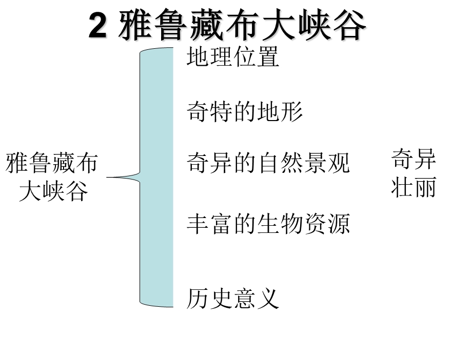 人教版四年级上《爬山虎的脚》板书设计.ppt_第2页