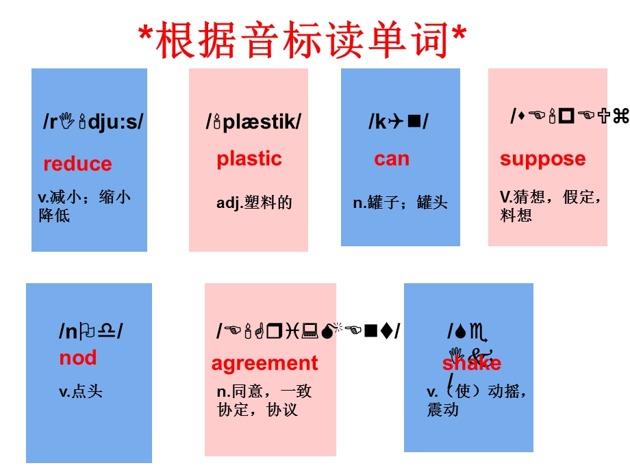 仁爱版九上U2T3SA公开课课件.ppt_第3页