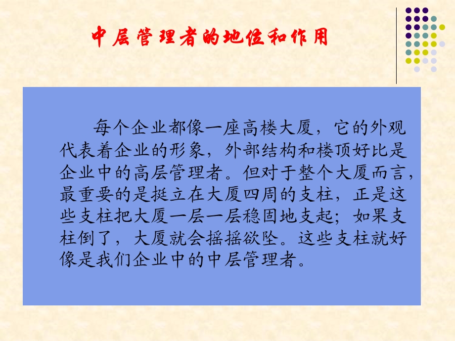 中层管理者定位课件).ppt_第3页