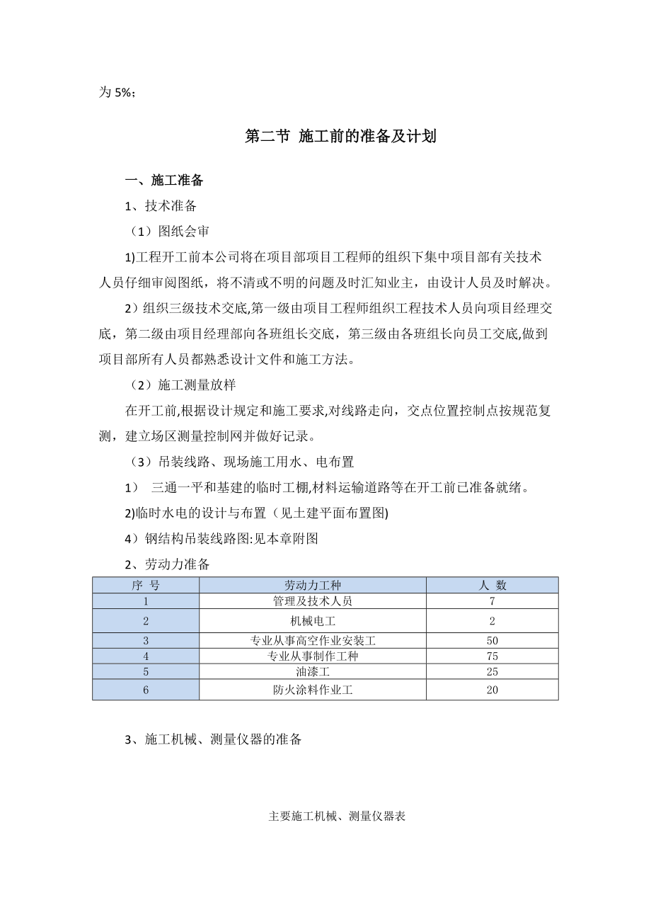 【建筑施工方案】第十一章-钢结构施工方案.doc_第2页