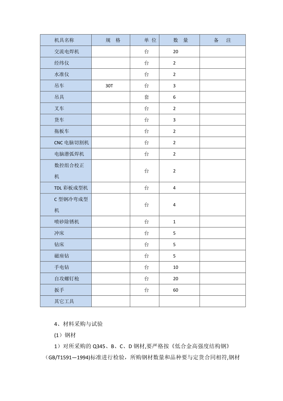 【建筑施工方案】第十一章-钢结构施工方案.doc_第3页