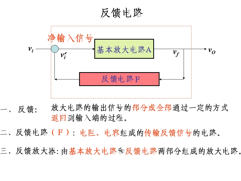 任务1反相输入比例运算电路的安装与测试.ppt_第2页