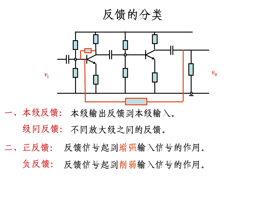 任务1反相输入比例运算电路的安装与测试.ppt_第3页