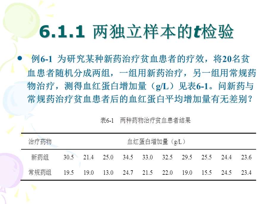 两样本定量资料的假设检验.ppt_第3页