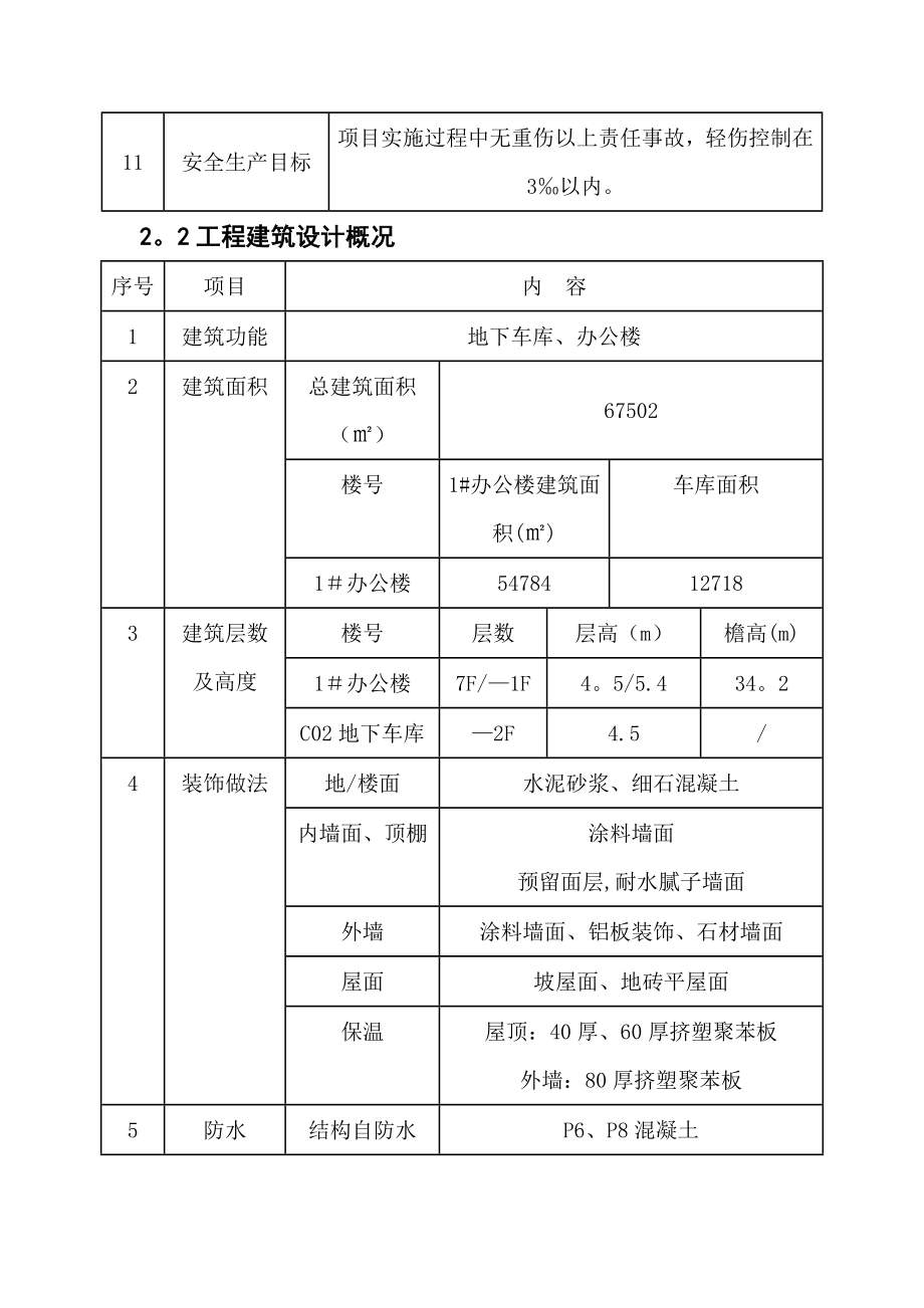 【建筑施工资料】冬季土方回填施工方案.doc_第3页