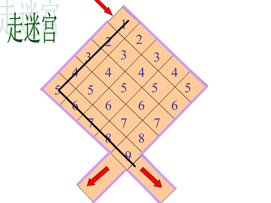 新数学乐园课件.ppt_第2页