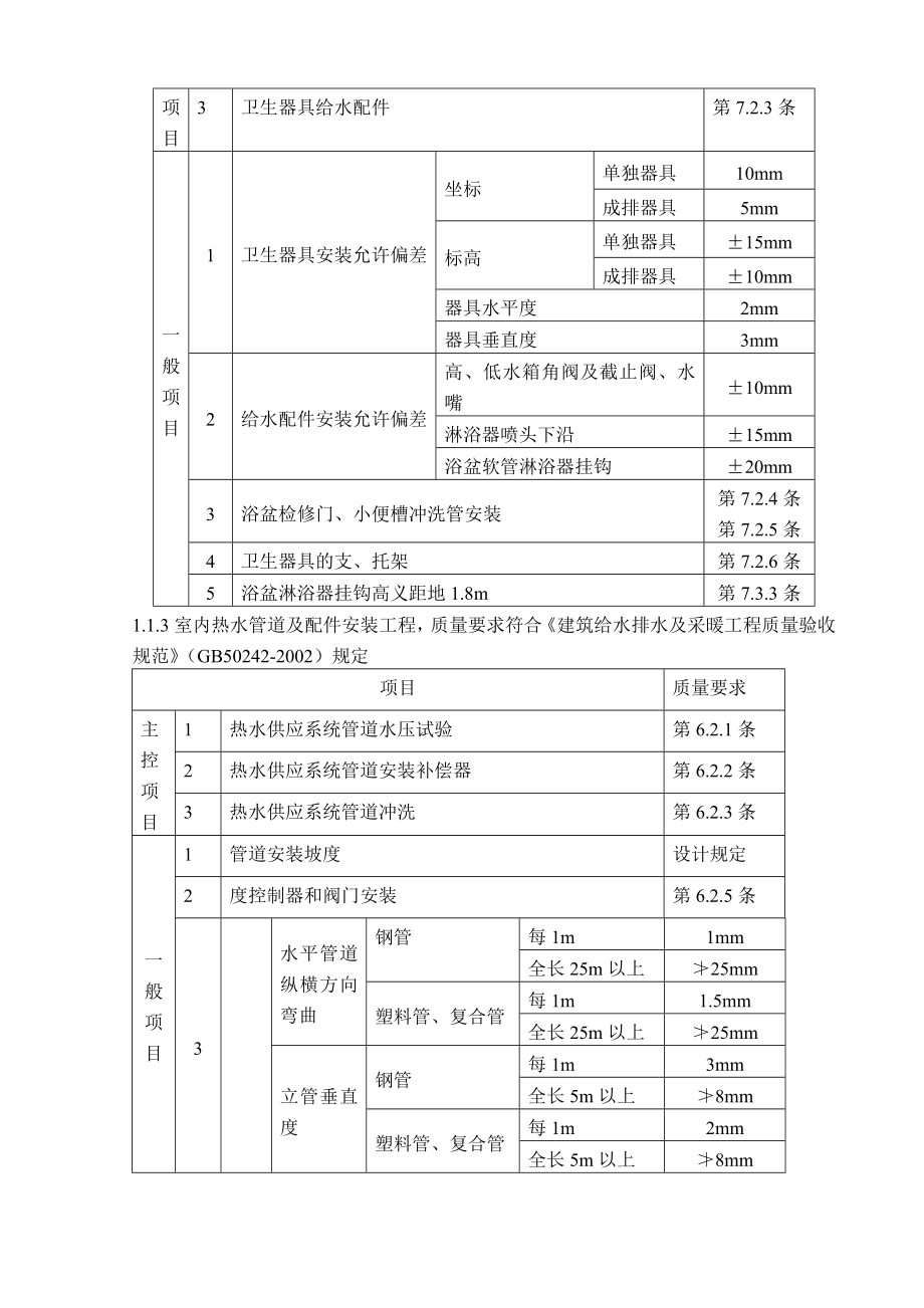 「给水排水工程施工质量监理实施细则」.doc_第3页