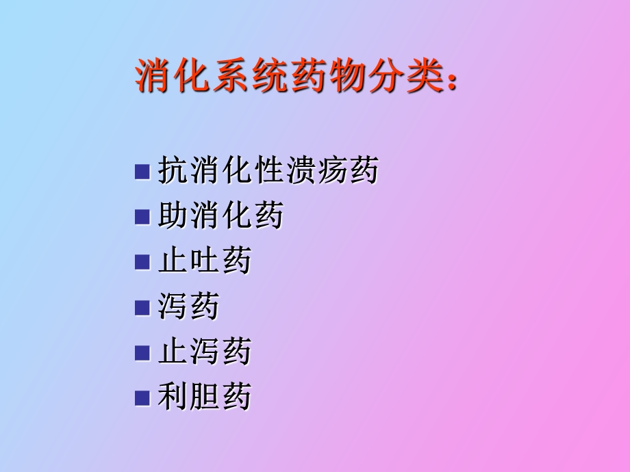 作用于消化系统药.ppt_第2页