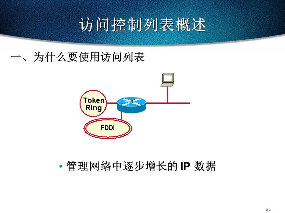 使用访问列表管理流量.ppt_第3页