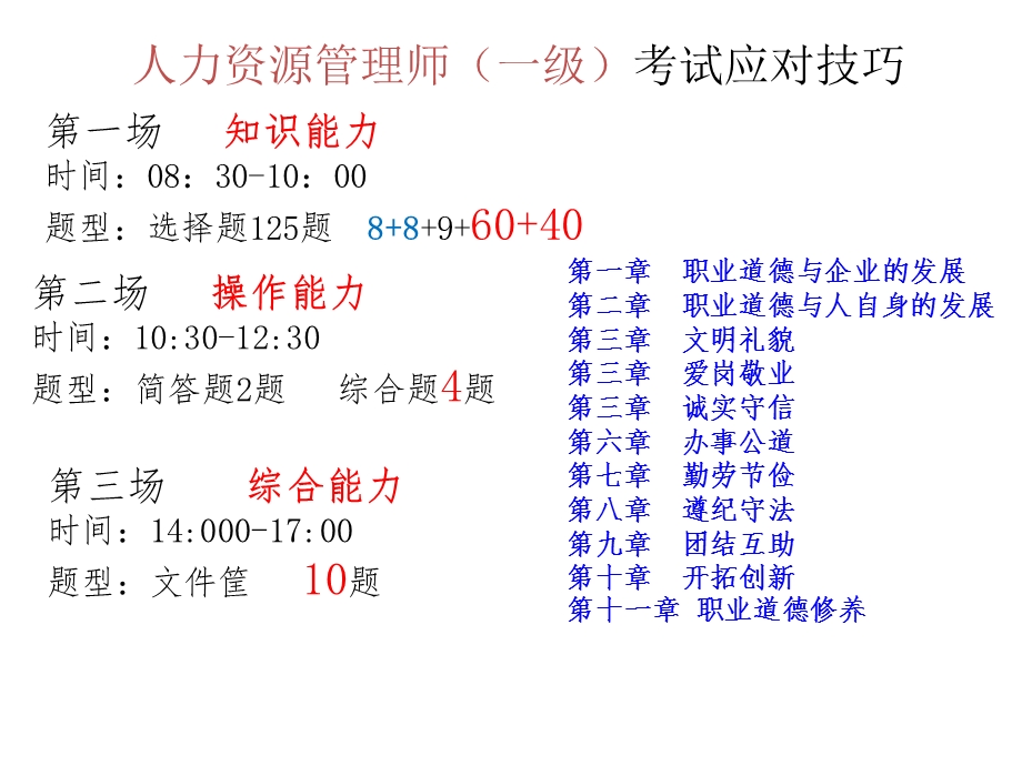 人力资源一级应考技巧.ppt_第1页