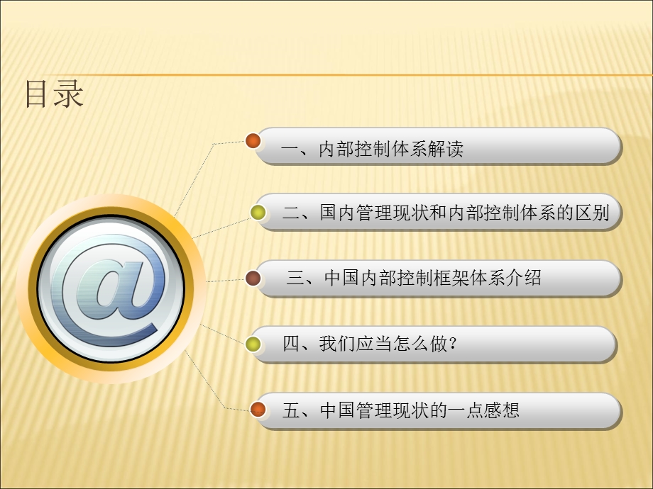 企业内部控制体系建设.ppt_第3页