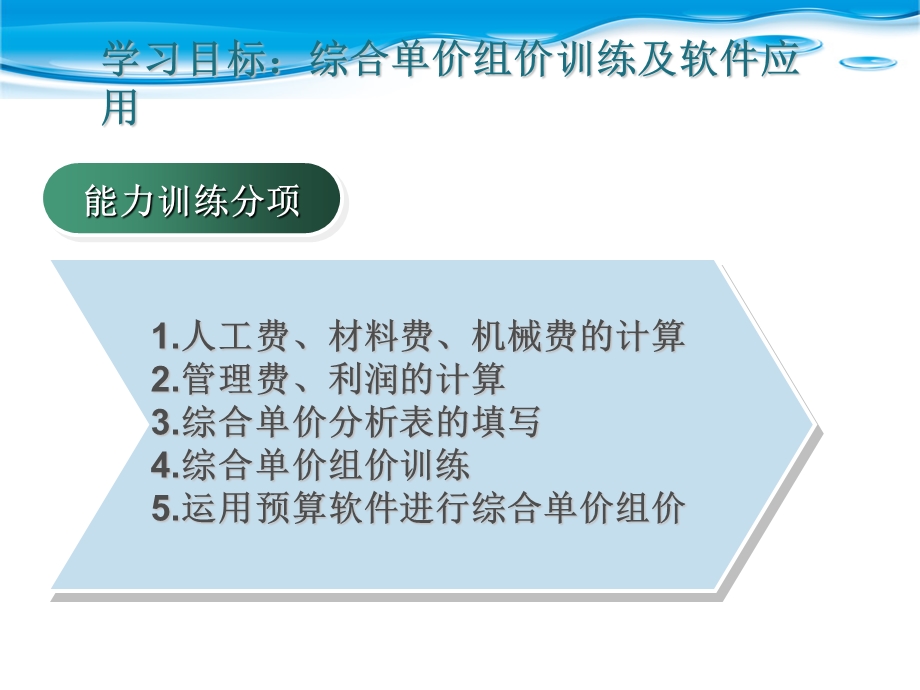 任务七综合单价组价训练.ppt_第3页