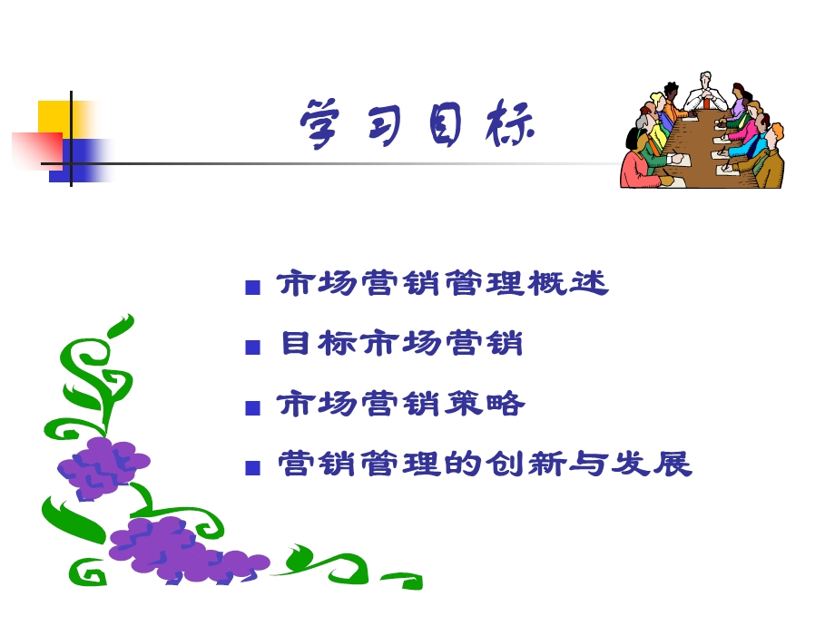 企业市场营销管理dq.ppt_第2页