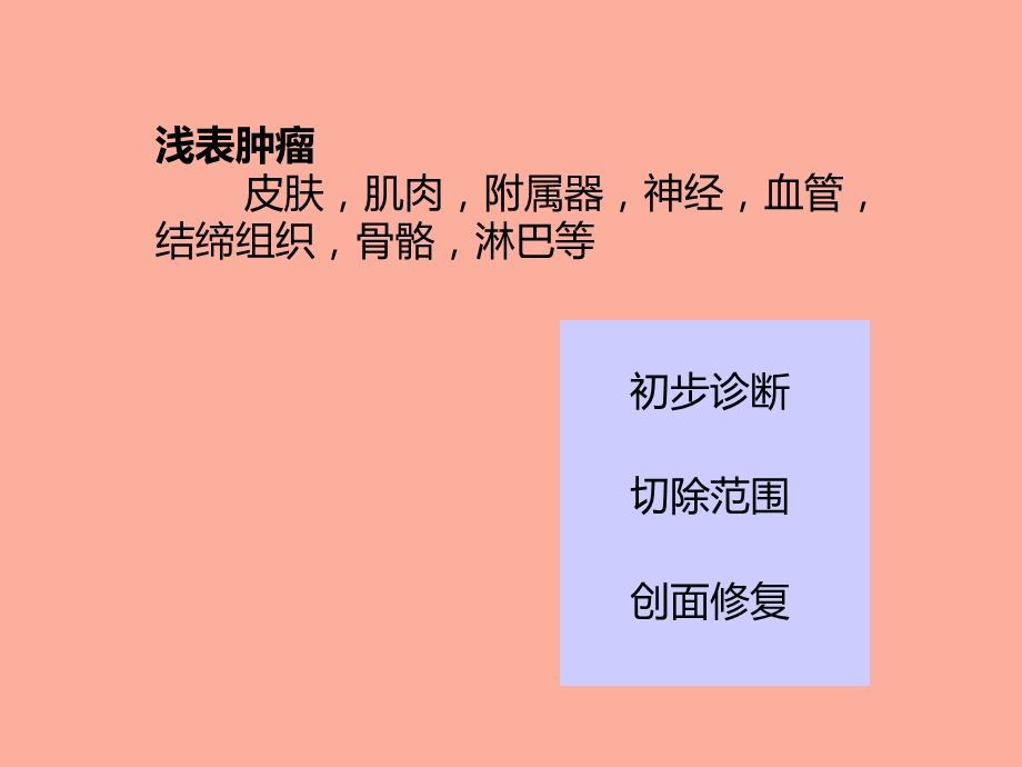 体表三大恶性肿瘤概述.ppt_第2页