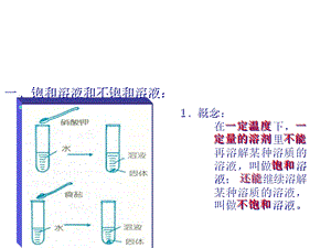 九年级化学饱和溶液和不饱和溶液1(201911新).ppt