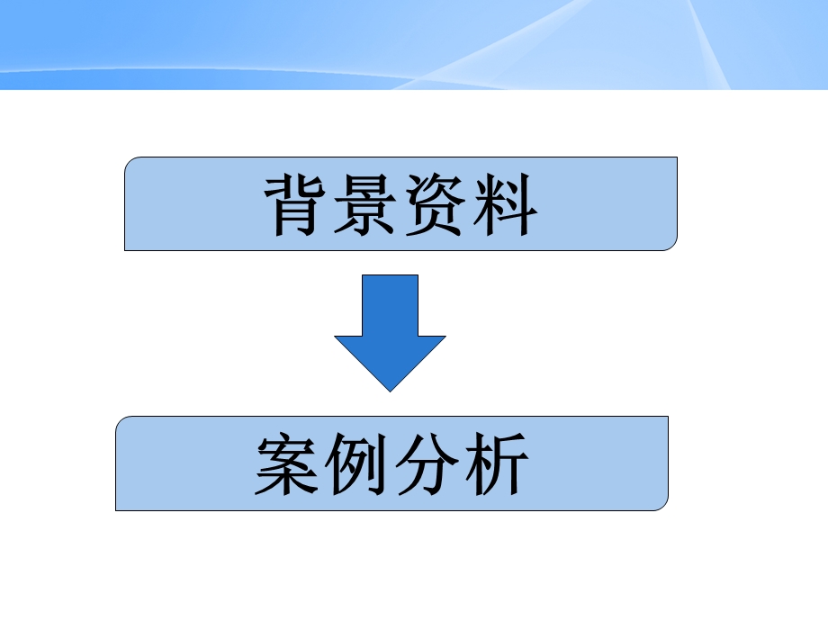 企业社会责任-以沃尔玛案例分析.ppt_第2页