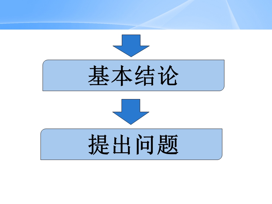 企业社会责任-以沃尔玛案例分析.ppt_第3页