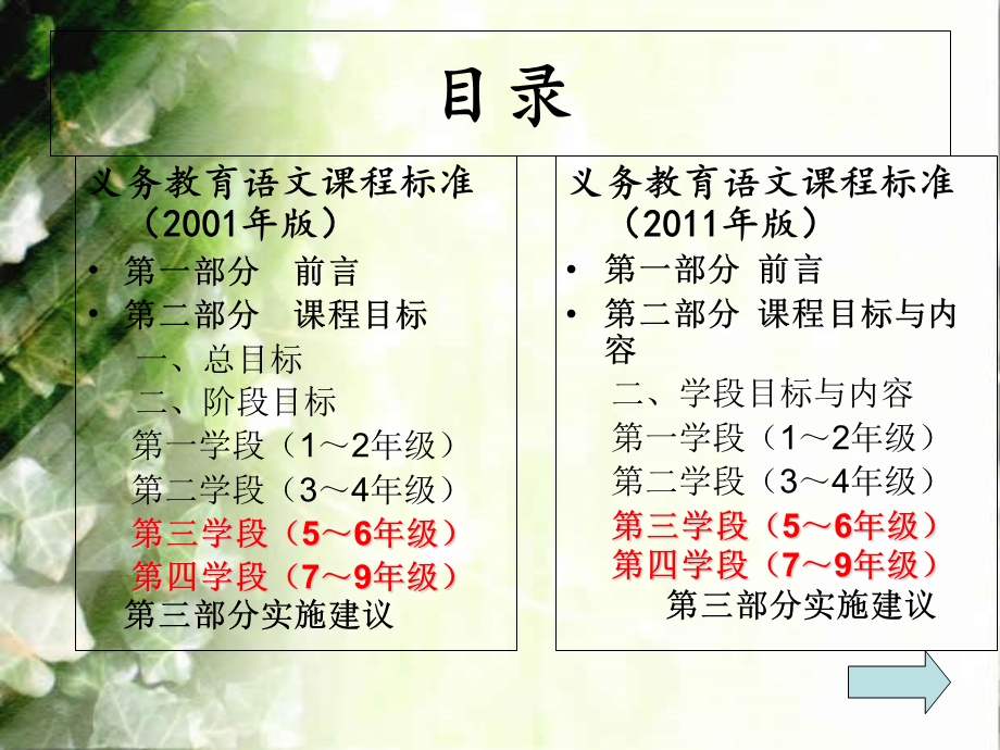 义务教育语文课程标准第三、四学段新旧版本对比.ppt_第2页