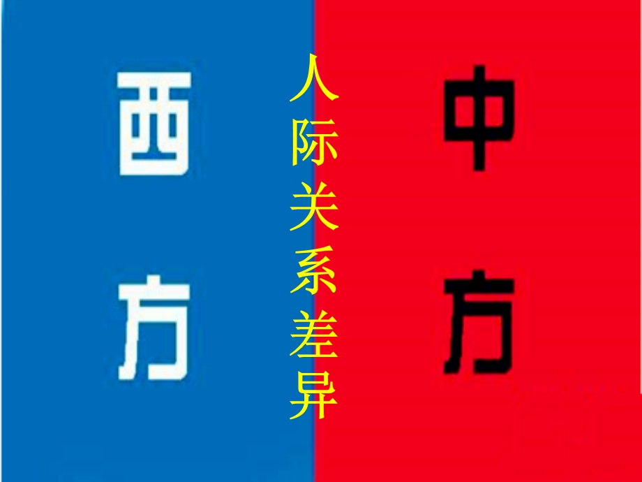 中西方人际关系差异.ppt_第1页