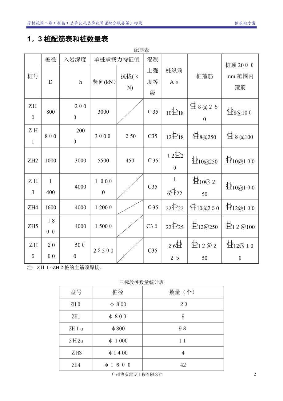 [广东]高层住宅楼桩基础专项施工方案【可编辑范本】.doc_第3页