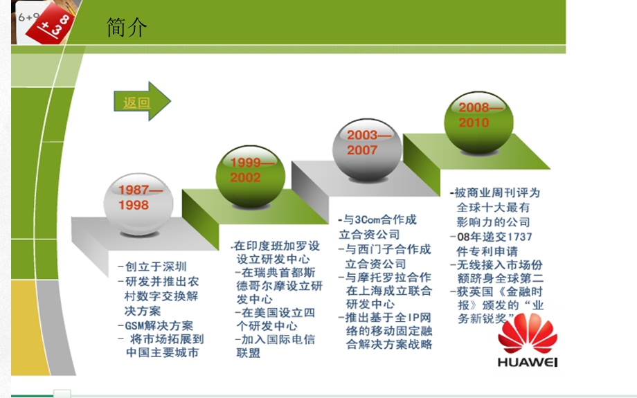 人力资源华为公司案例.ppt_第2页