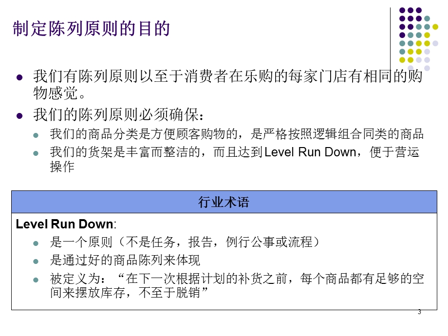 优乐购品类管理陈列原则.ppt_第3页
