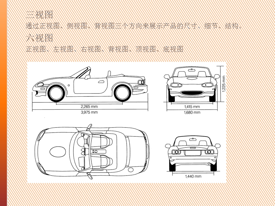 产品手绘效果图和表现技法.ppt_第2页